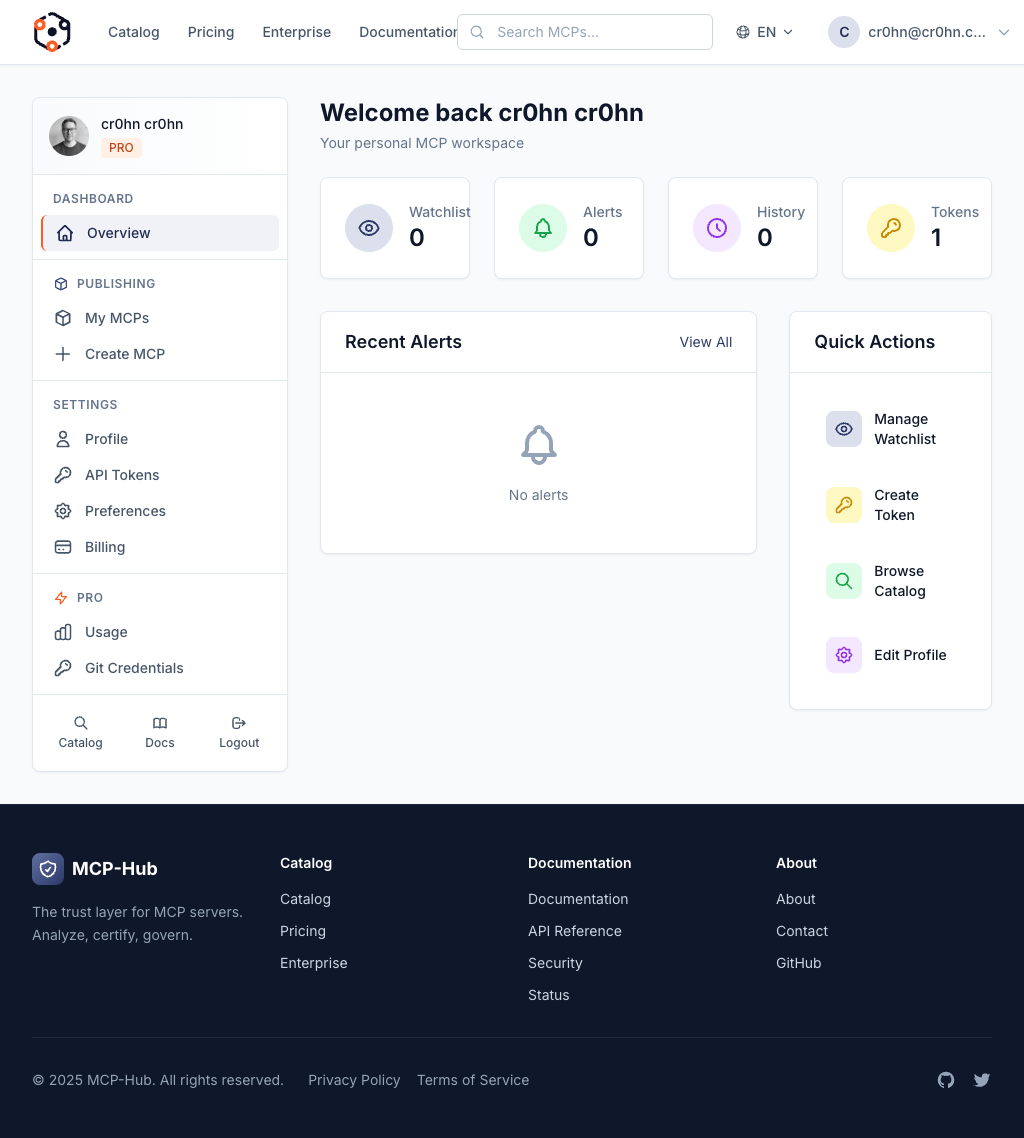 Dashboard Overview